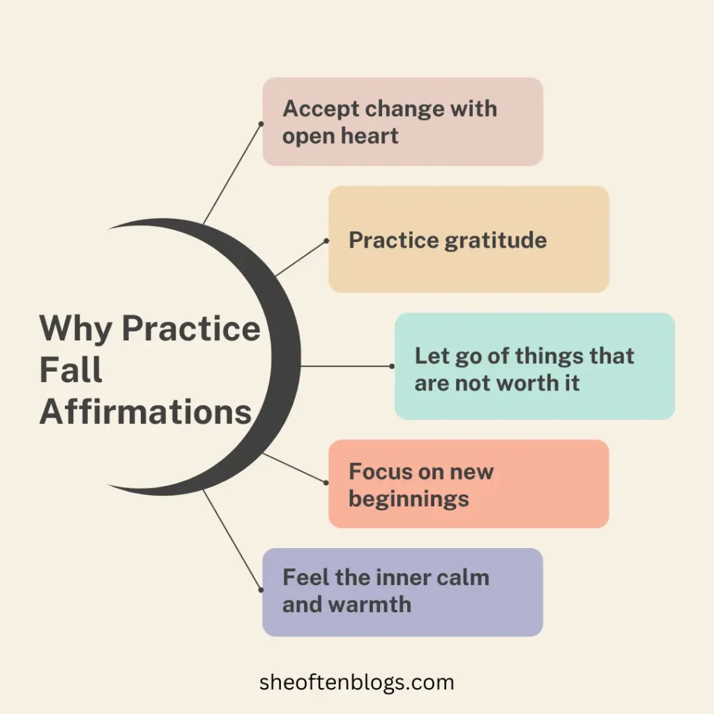 why practice fall affirmations