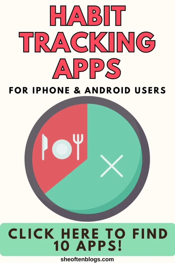 HABIT TRACKER APPS