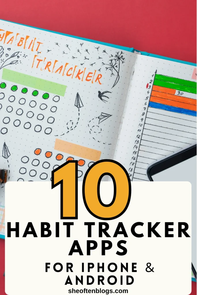 HABIT TRACKER APPS